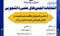 فراخوان کاندیداتوری انتخابات انجمن های علمی